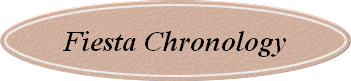 Fiesta Chronology